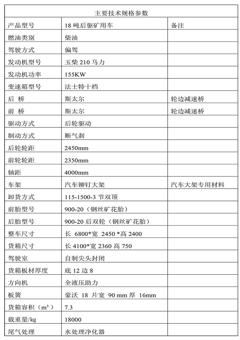 礦山運輸專用車