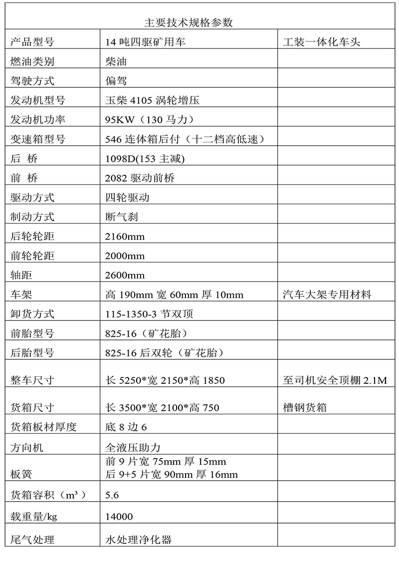 井下礦場運輸車