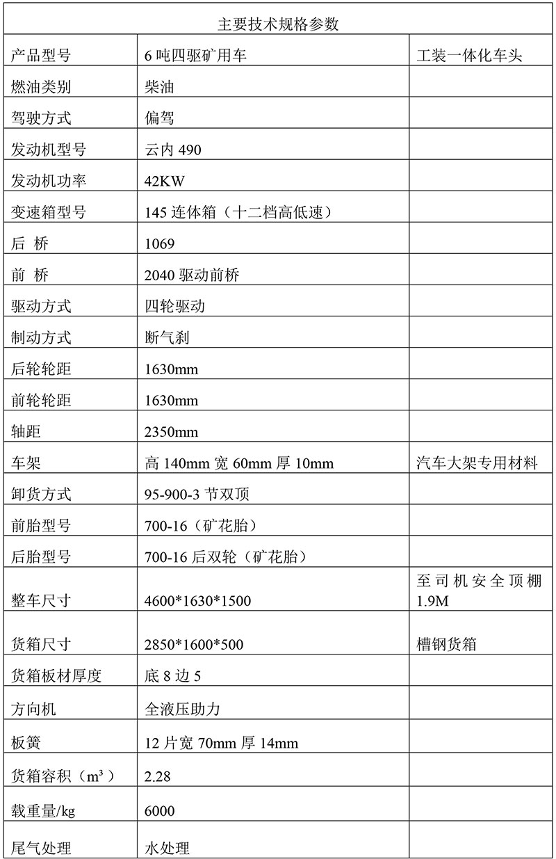 礦山運輸車廠家